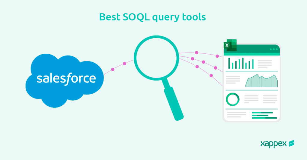 Besto SOQL query apis and tools