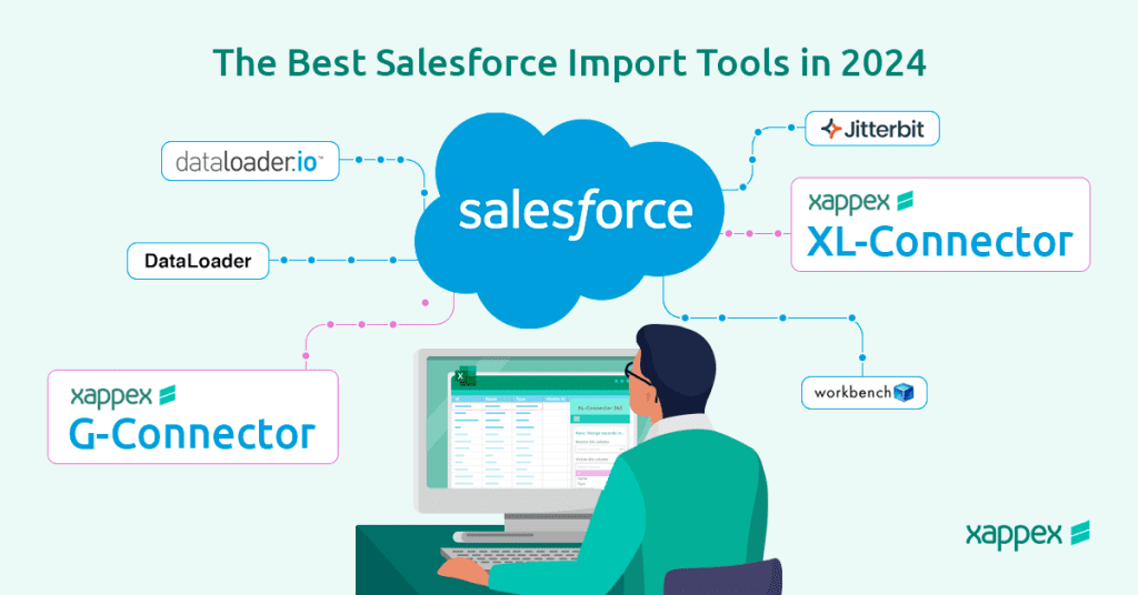 Best Salesforce import tools in 2024