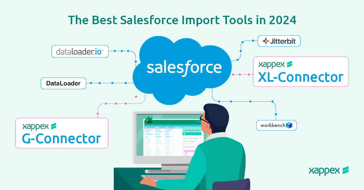 The Best Salesforce import tools in 2024