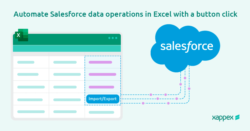 Automate Salesforce data with a button click in Excel