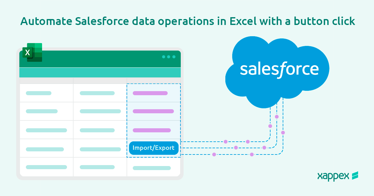 Automate Salesforce data operations in Excel with a button click