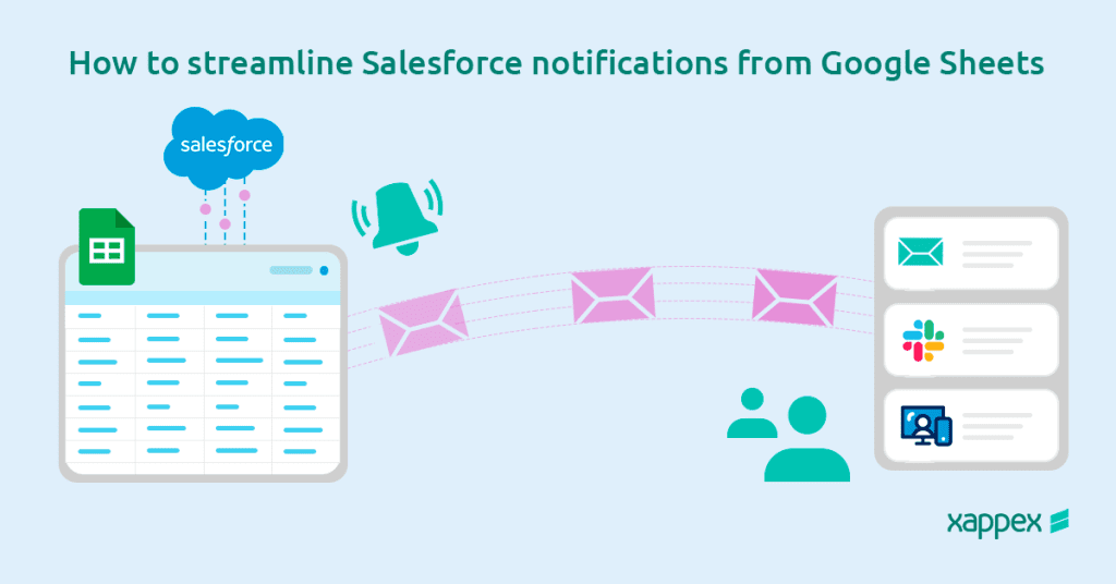 Streamline Salesforce notifications from Google Sheets