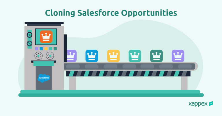 Cloning Salesforce Opportunities