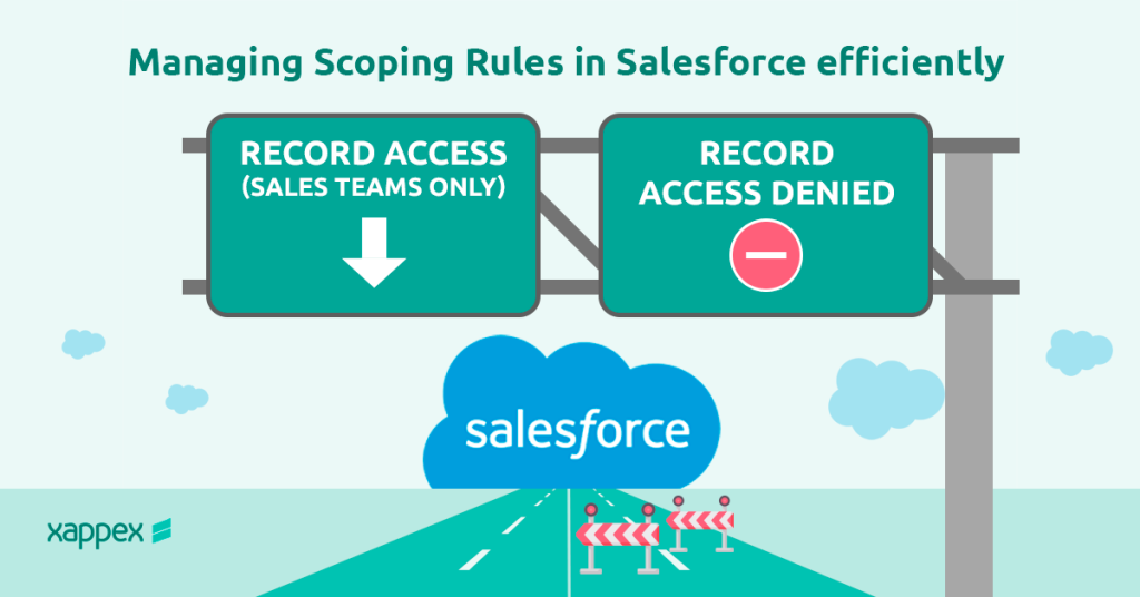 Scoping rules in Salesforce