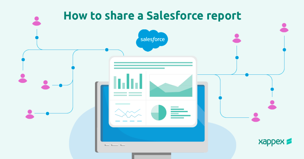 How to share a Salesforce report