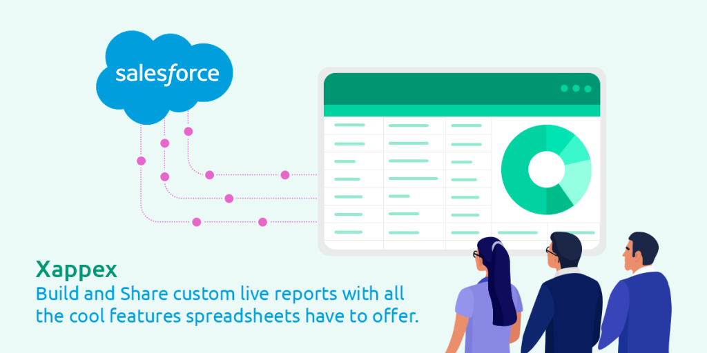 Share a Salesforce report with external users