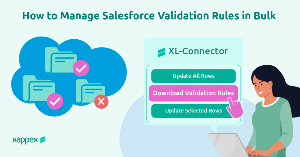 Salesforce Validation Rules