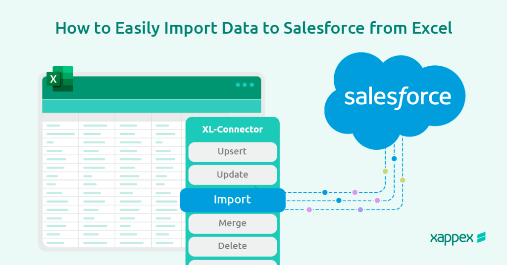 Import data to Salesforce from Excel