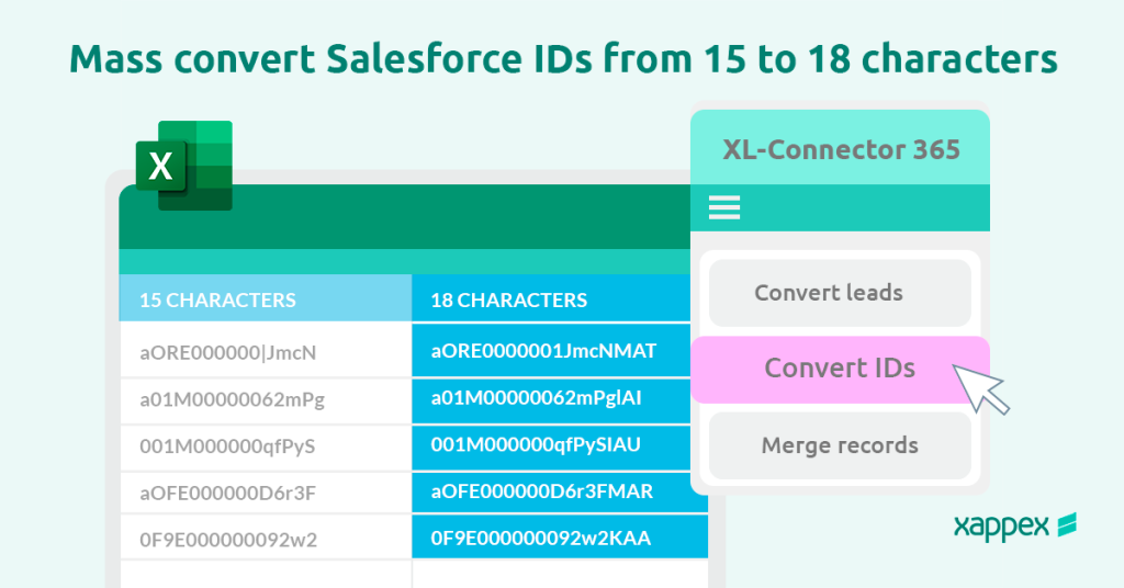 Convert 15 to 18 ids in Salesforce