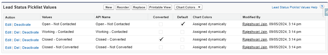 how to export lead assignment rule in salesforce