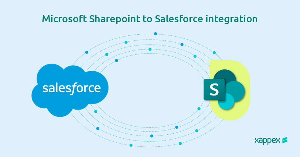 Salesforce Sharepoint integration