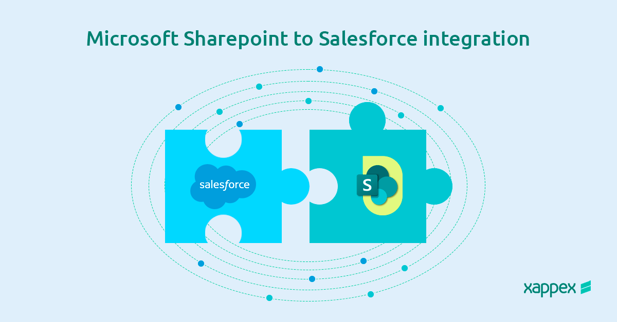 Microsoft Sharepoint to Salesforce integration