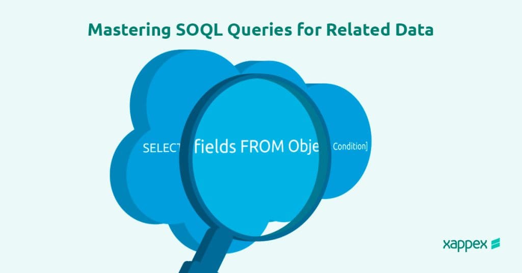 SOQL queries for related data in Salesforce