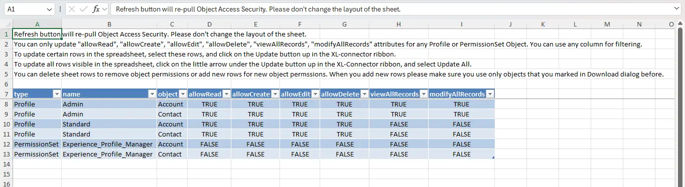 Salesforce mass download permissions set using XL-Connector