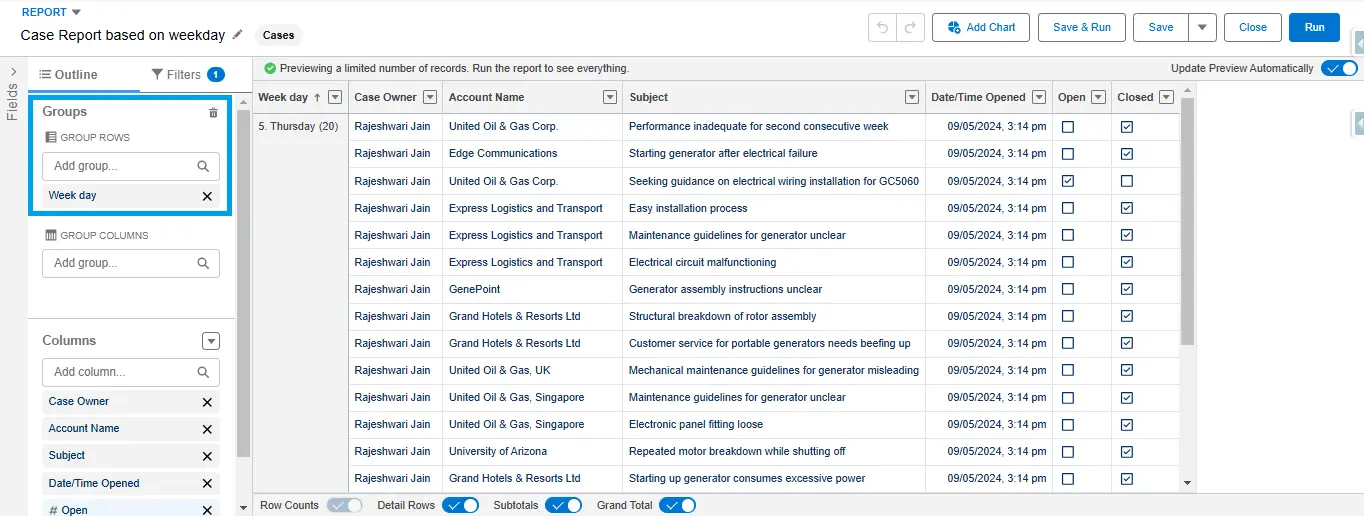 Salesforce case report grouped by day of the week