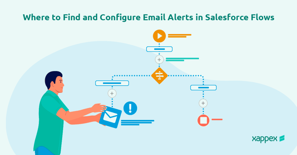 Find and configure email alerts in Salesforce Flows