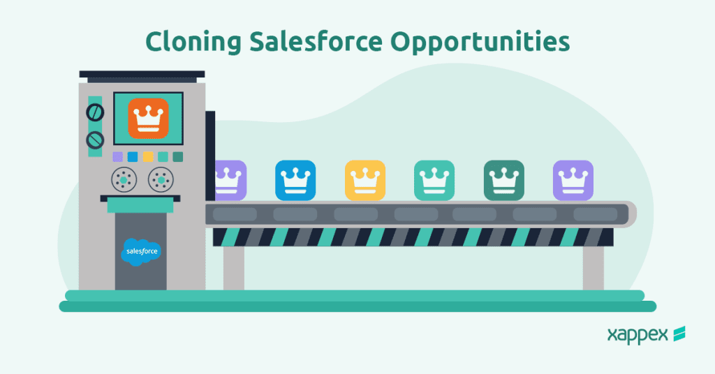 Cloning Salesforce Opportunities