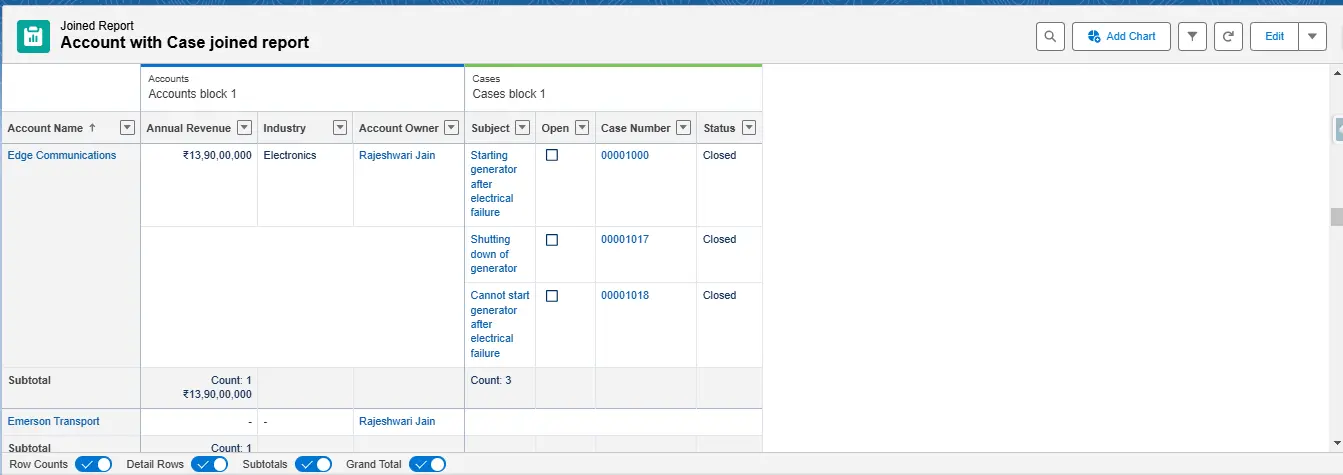 Account with Related Cases Joined Report