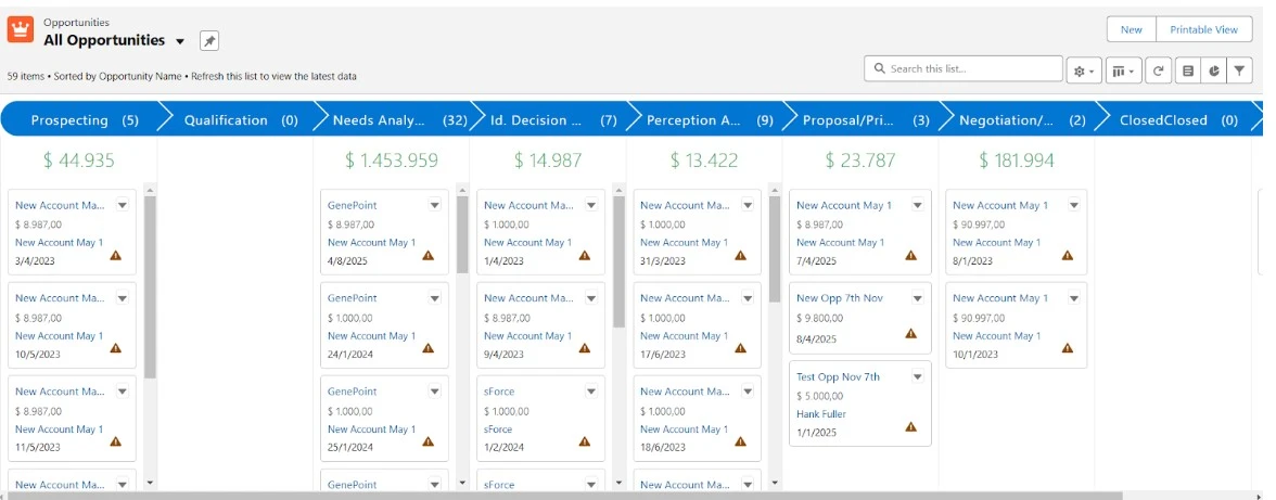 Opportunities Kanban View